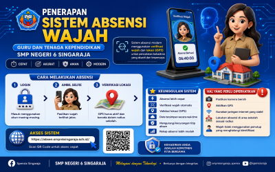 Transformasi Digital untuk Menguatkan Integritas: SMP Negeri 6 Singaraja Terapkan Sistem Absensi Wajah